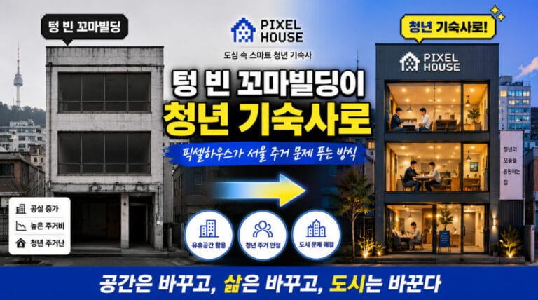픽셀하우스 로카101 분석 — 버려진 꼬마빌딩이 청년 기숙사가 되는 구조와 전망