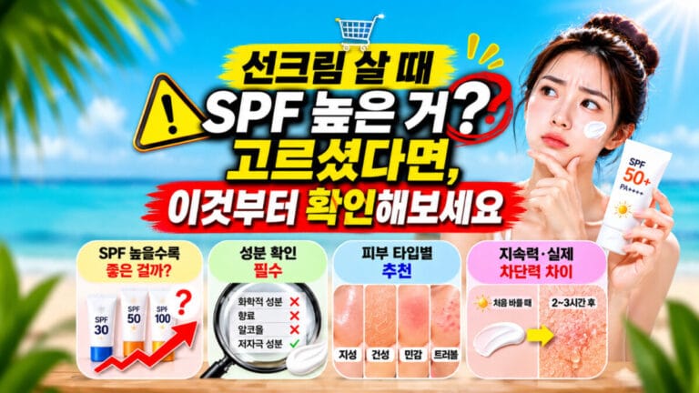 선크림 제대로 고르는 법 — UVA·UVB·SPF·PA·무기자차·유기자차 완전 정리