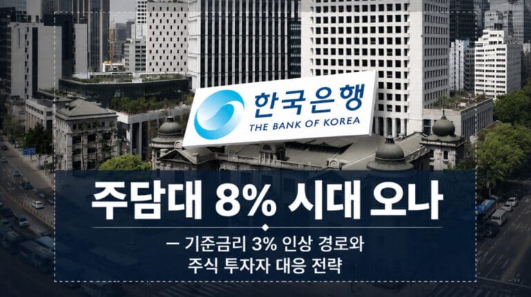 주담대 8% 시대 오나 — 기준금리 3% 인상 경로와 주식 투자자 대응 전략