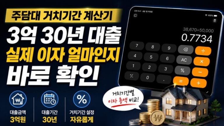 주담대 거치기간 계산기 — 3억 30년 대출 실제 이자 얼마인지 바로 확인
