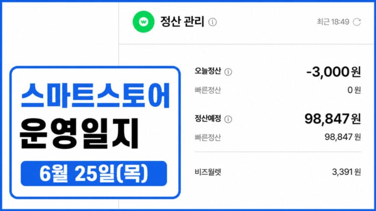 스마트스토어 운영일지 6월 25일(목) — 16만원짜리 위안