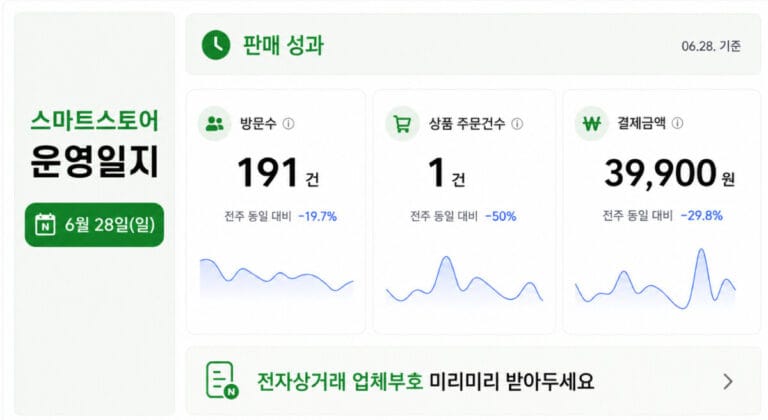 스마트스토어 운영일지 6월29일(월) — 관세청 전자상거래 업체 부호, 사업자만 신청 가능