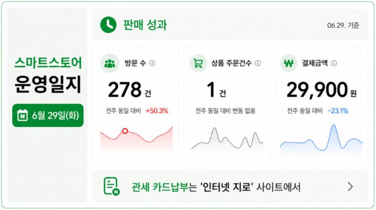 관세 카드 납부, 카드로에서 인터넷지로로 통합됐어요 / 6월30일 운영일지
