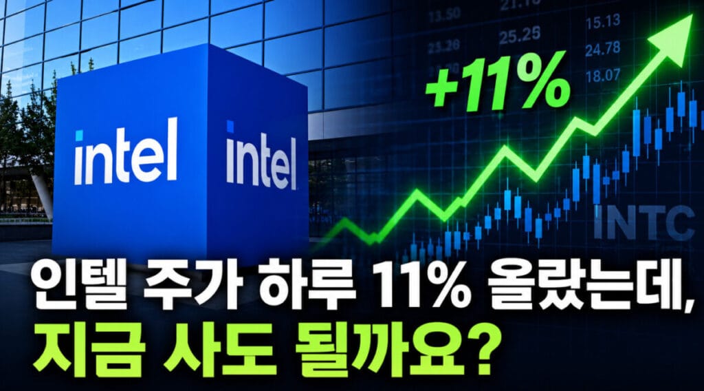 인텔주가