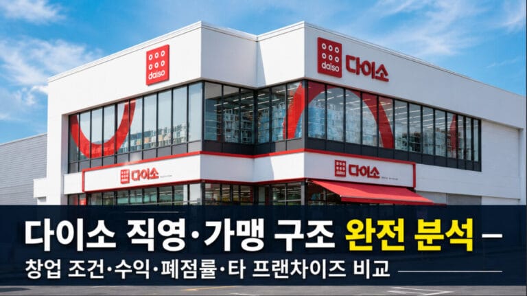 다이소 가맹점 창업 현실 — 창업 조건·수익·폐점률·타 프랜차이즈 비교