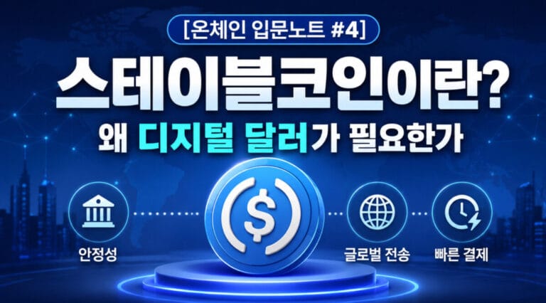 [온체인 입문노트 #4] 스테이블코인이란? 왜 디지털 달러가 필요한가