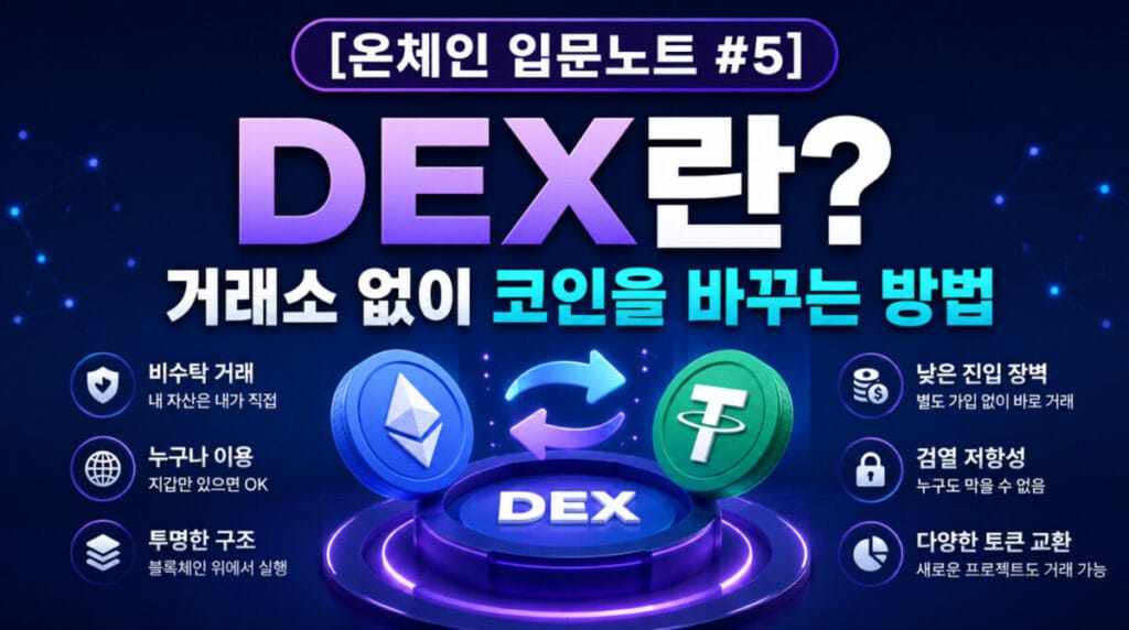 온체인입문노트5 DEX