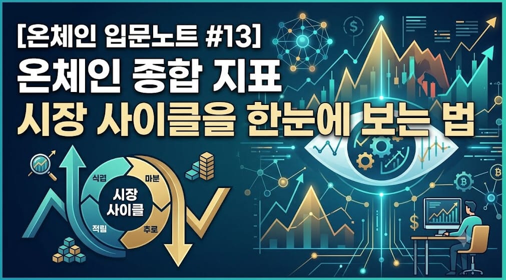 온체인종합지표